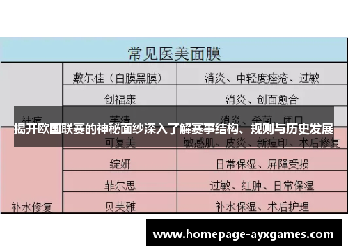 揭开欧国联赛的神秘面纱深入了解赛事结构、规则与历史发展 揭开欧国联赛的神秘面纱深入了解赛事结构、规则与历史发展